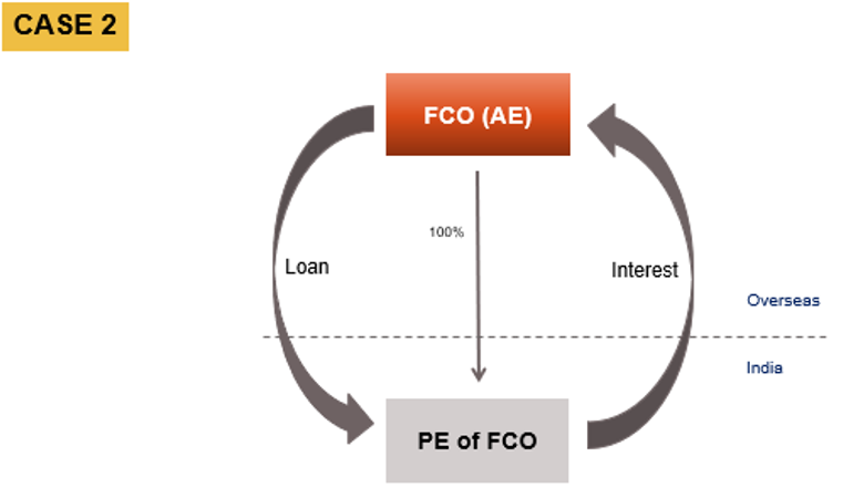 C. APPLICABILITY OF SECTION 94B 