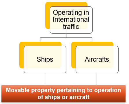 Article 13(3) – analysis