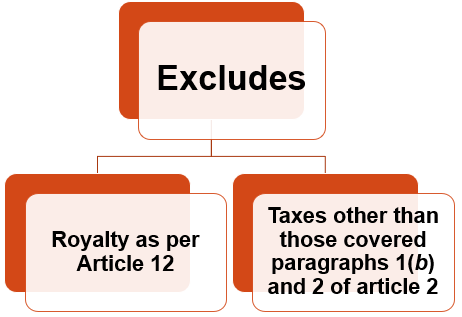 Article 25 (3) – India USA Treaty – Non applicability