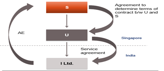 DIAGRAM-1.35
