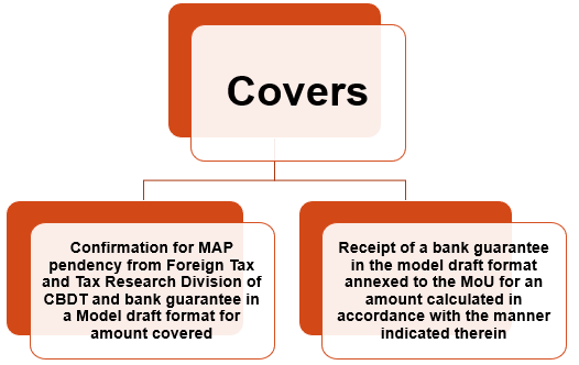 FACTS CONSIDERED BY AO BEFORE GRANT OF STAY