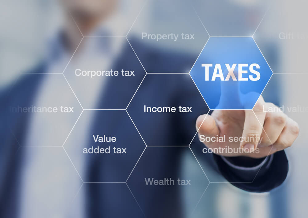 Taxes covered under Double Taxation Avoidance Agreement