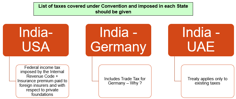 Key features of Article 2(3)