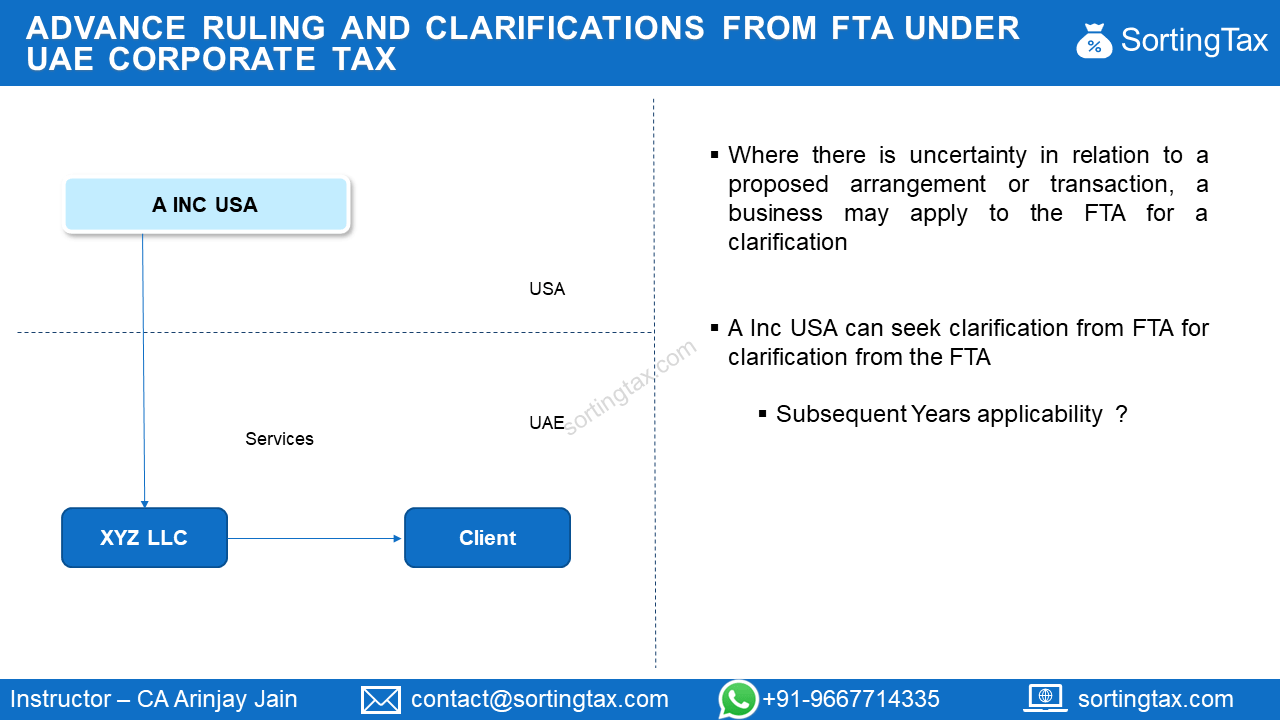 Advance ruling and Clarifications from FTA under UAE Corporate Tax