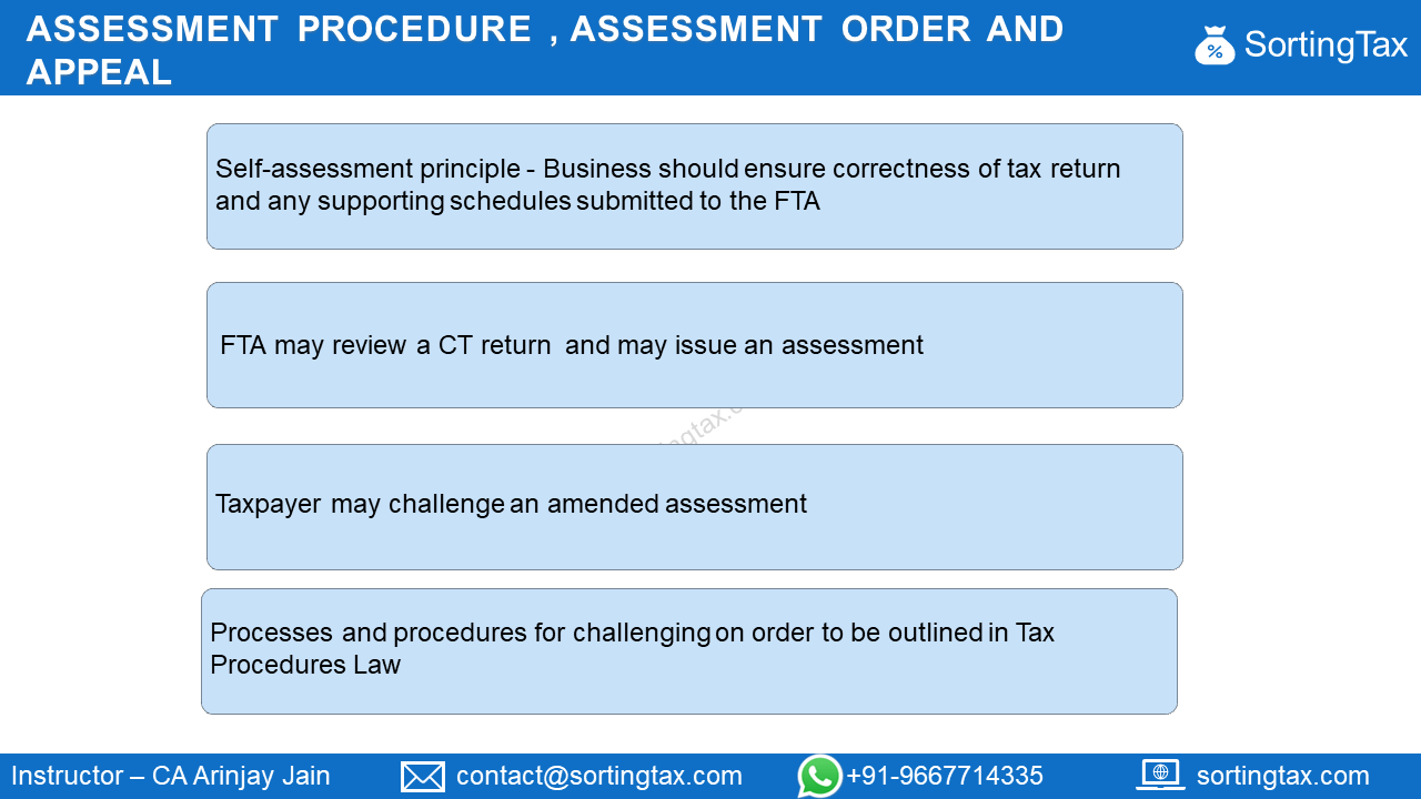 Assessment Procedure, Assessment Order and Appeal under UAE Corporate Tax