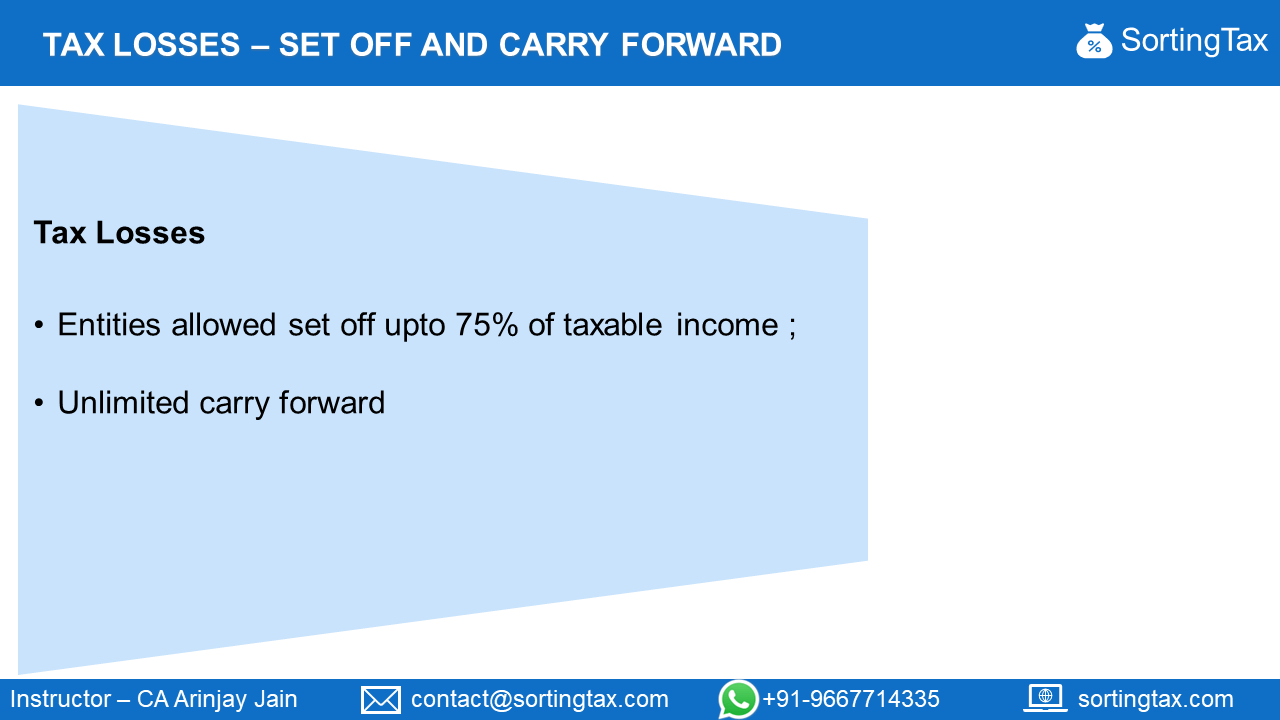 Tax Losses under UAE Corporate Tax