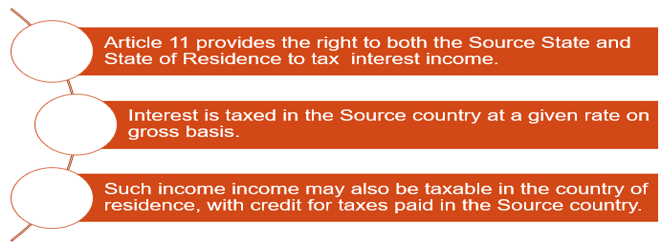 Article 11 Taxation of Interest
