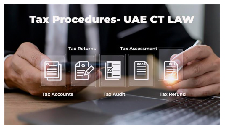 UAE Corporate Tax Law procedures